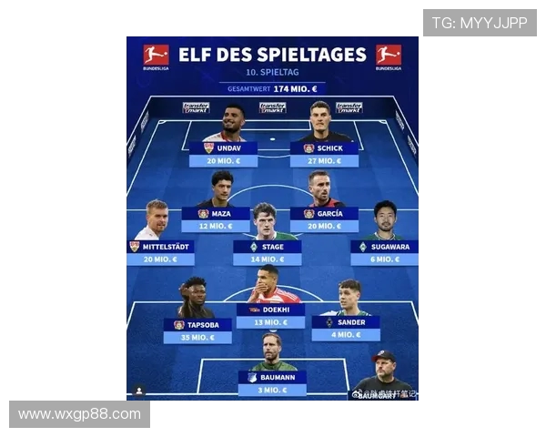 德甲最远距离球队排名及地理分布